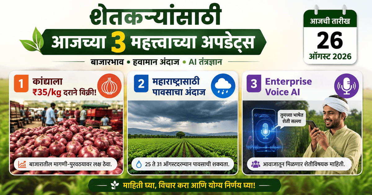 Read more about the article शेतकऱ्यांसाठी आजच्या 3 मोठ्या अपडेट्स: कांद्याचा भाव, पावसाचा अंदाज आणि Voice AI!